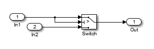 OBD2 receiveSwitch.png