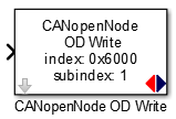 CANopenNodeODWrite.png